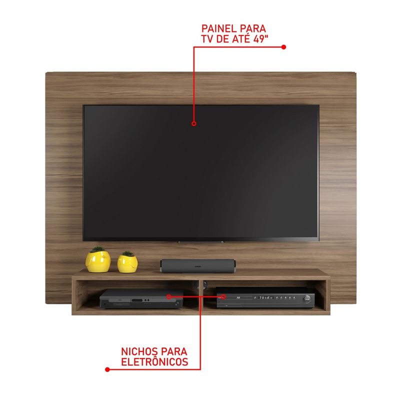 2_NOTAVEL_PAINEL_EROS_NOGAL_TREND_ECOMMERCE_GERAL_DETALHES